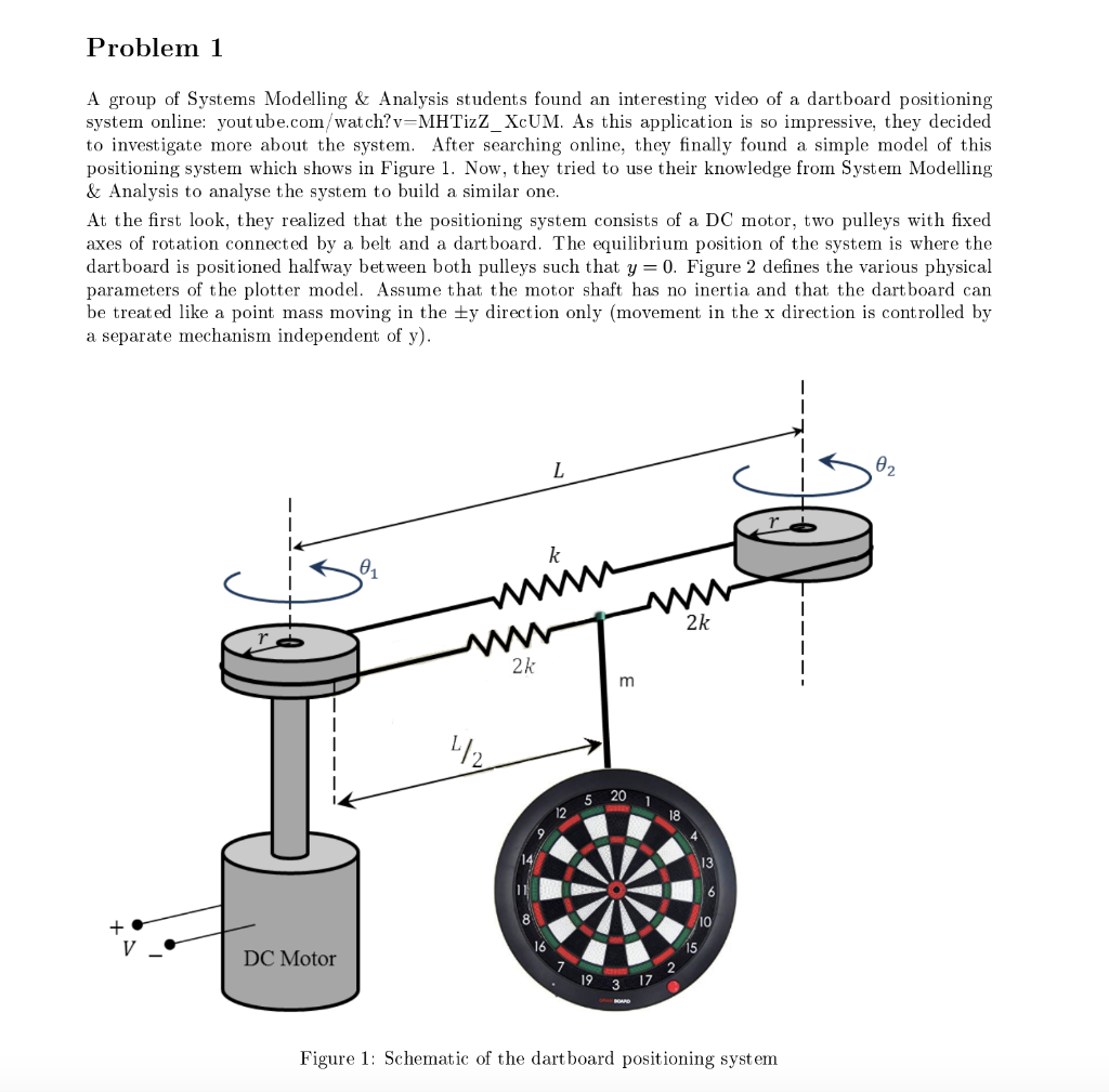 Problem 1 A Group Of Systems Modelling Analysis Chegg Com