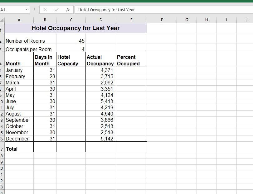 solved-hotel-occupancy-and-expenses-the-hotel-management-chegg