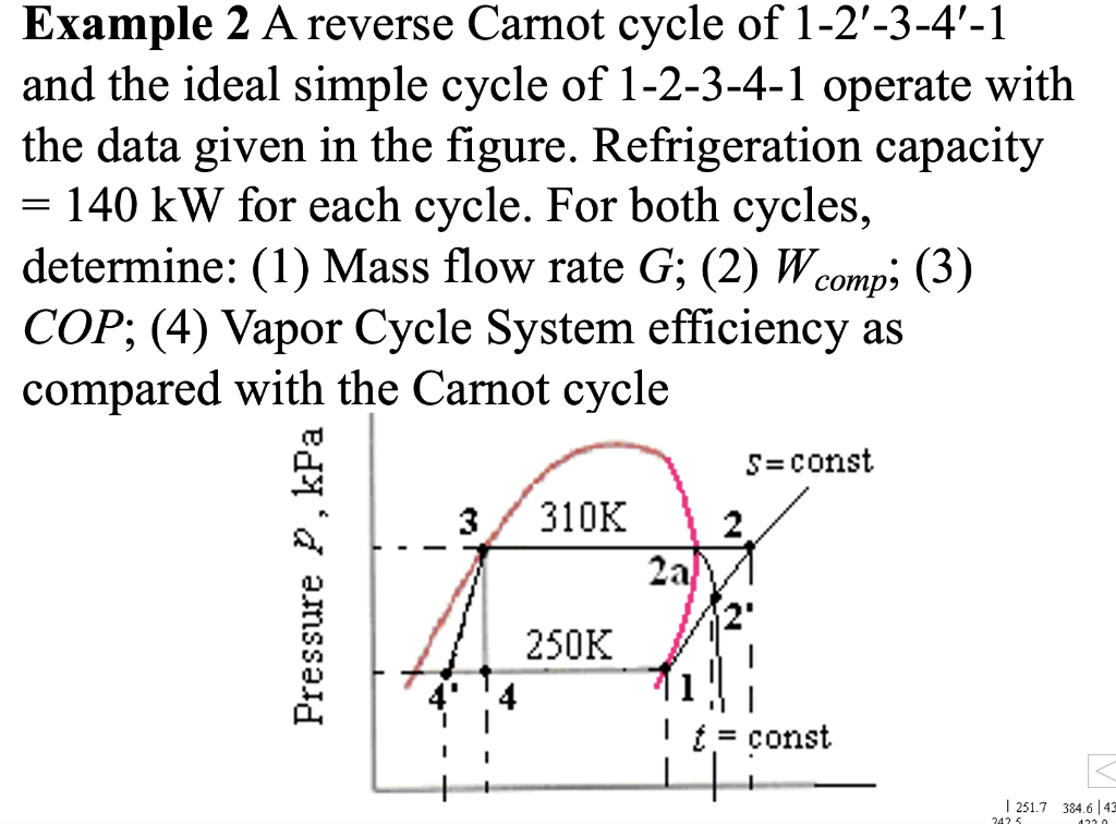 Example 2 A Reverse Carnot Cycle Of 1-2-3-4-1 And The 