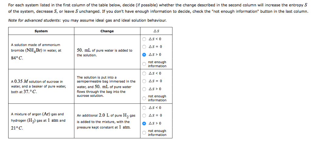 Solved For each system listed in the first column of the | Chegg.com
