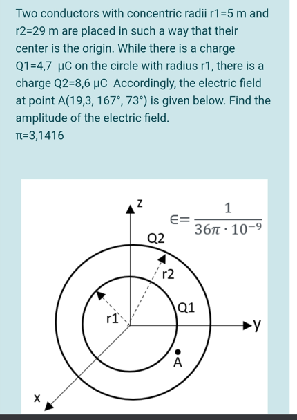 Solved Two Conductors With Concentric Radii R1=5 M And R2=29 | Chegg.com