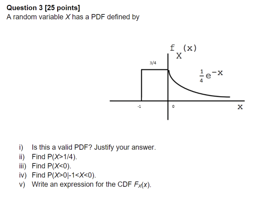 Solved Question 3 [25 points] A random variable X has a PDF | Chegg.com
