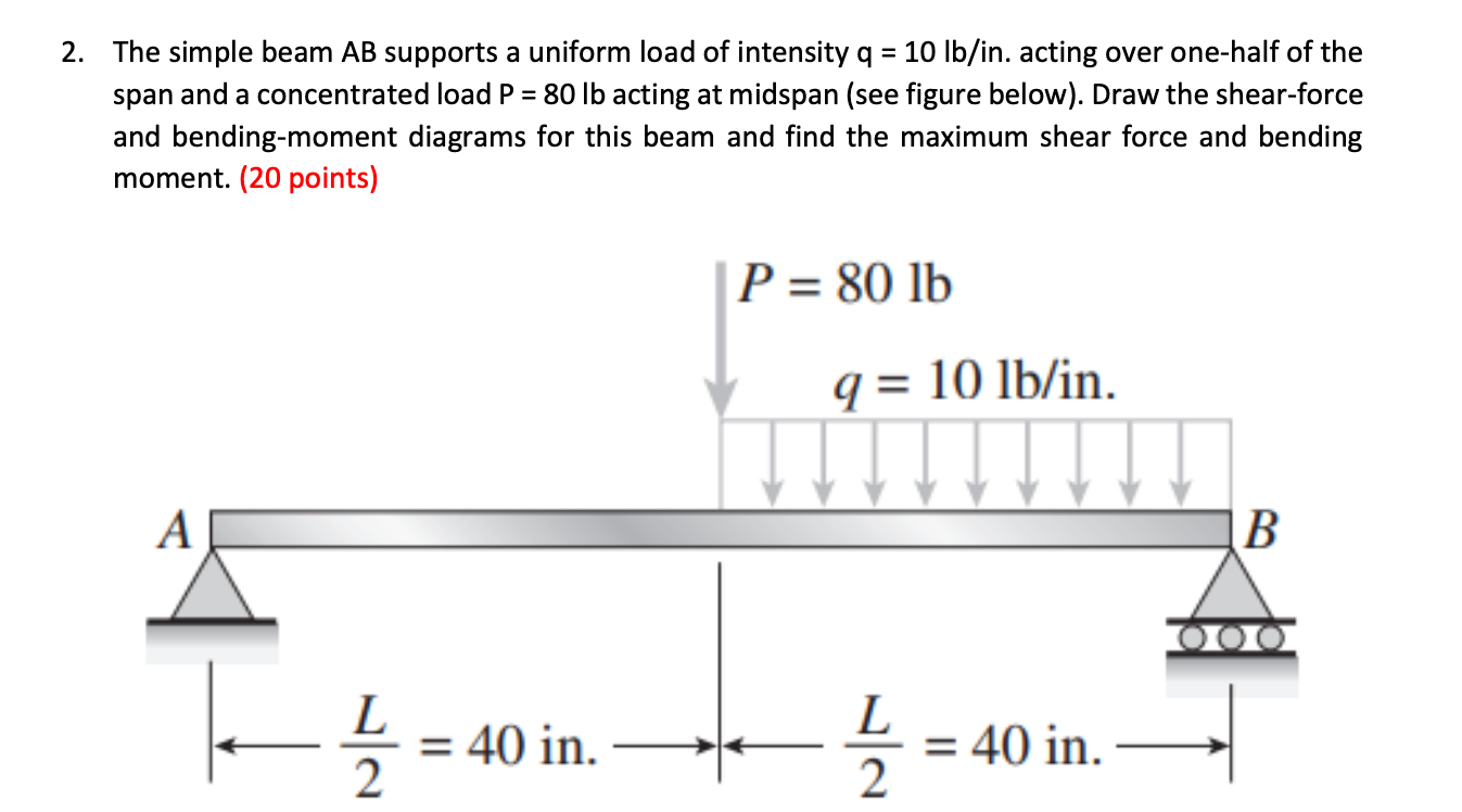 Solved The Simple Beam AB Supports A Uniform Load Of | Chegg.com