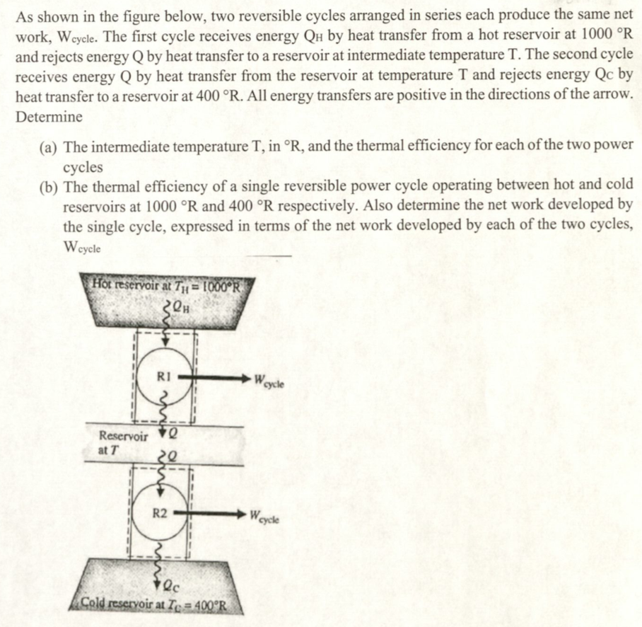 solved-as-shown-in-the-figure-below-two-reversible-cycles-chegg