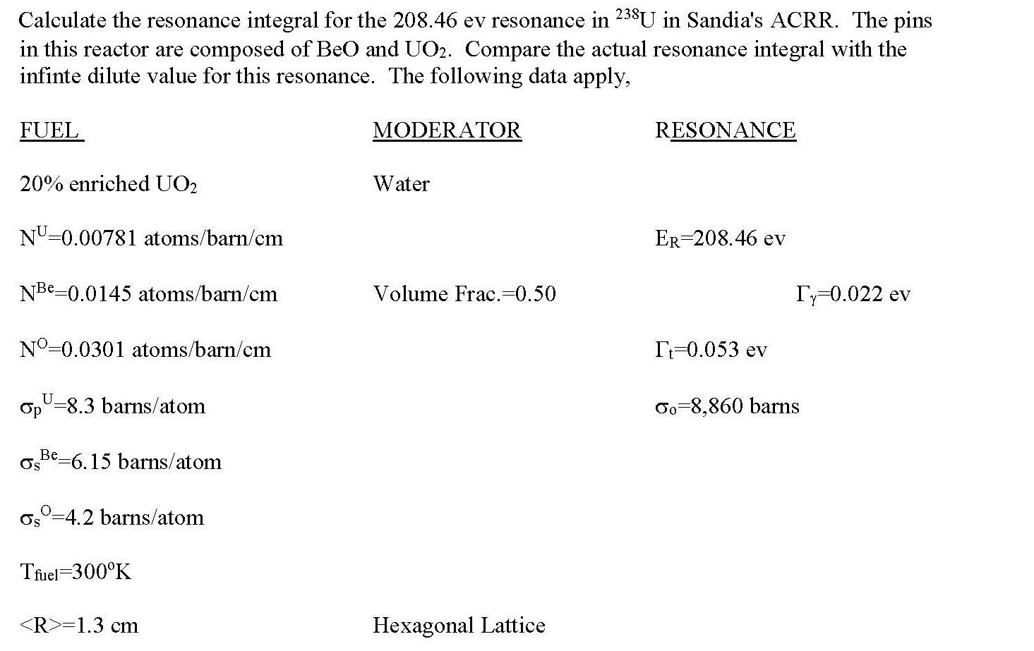 Solved Calculate the resonance integral for the 208.46 ev