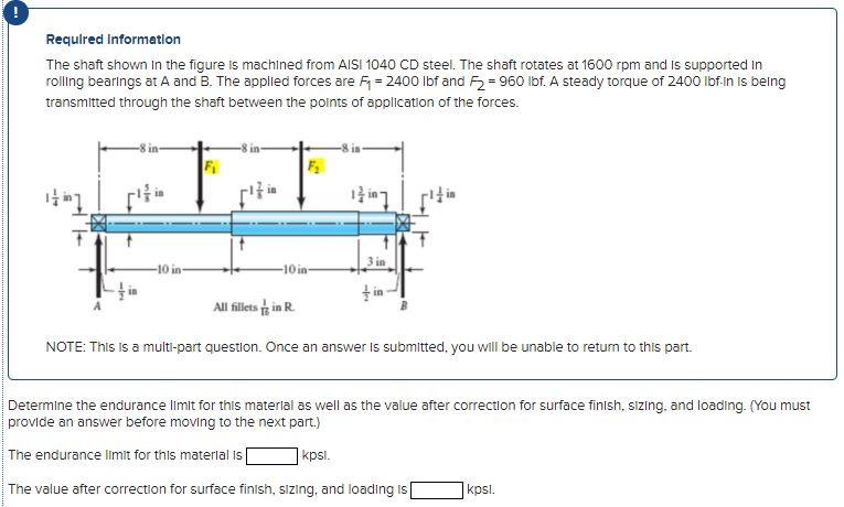 Solved Required Information The shaft shown in the figure is | Chegg.com
