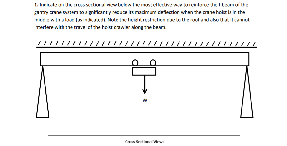 Solved Indicate on the cross sectional view below the most