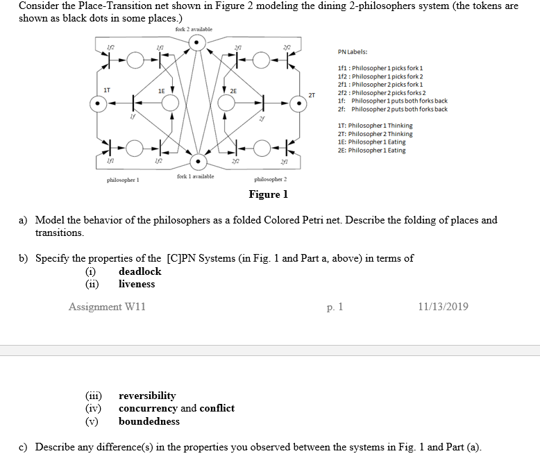 Consider The Place Transition Net Shown In Figure