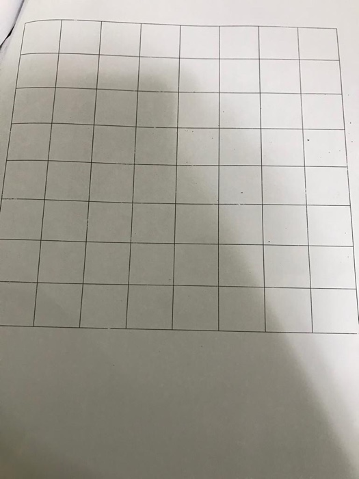 Solved LAB 4: Hand Worked Raster Analysis Saif Construction | Chegg.com