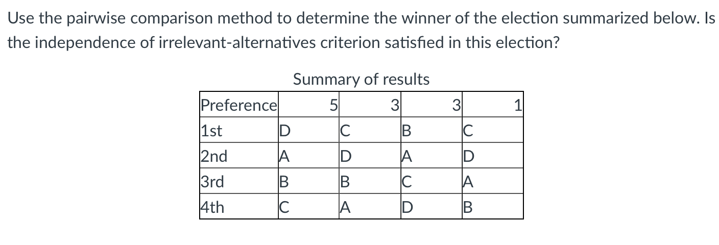 Solved Use The Pairwise Comparison Method To Determine The | Chegg.com