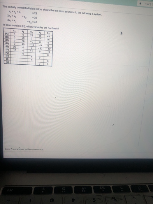 Solved 4 of 6( The partially completed table below shows the | Chegg.com