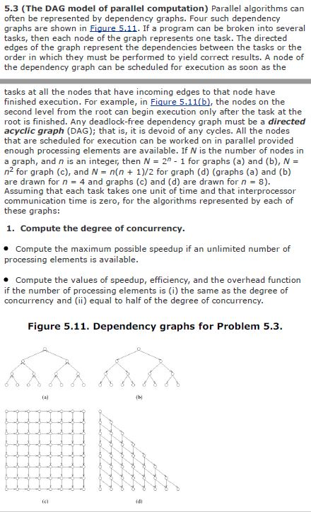 (Solved) : 53 Dag Model Parallel Computation Parallel Algorithms Often ...