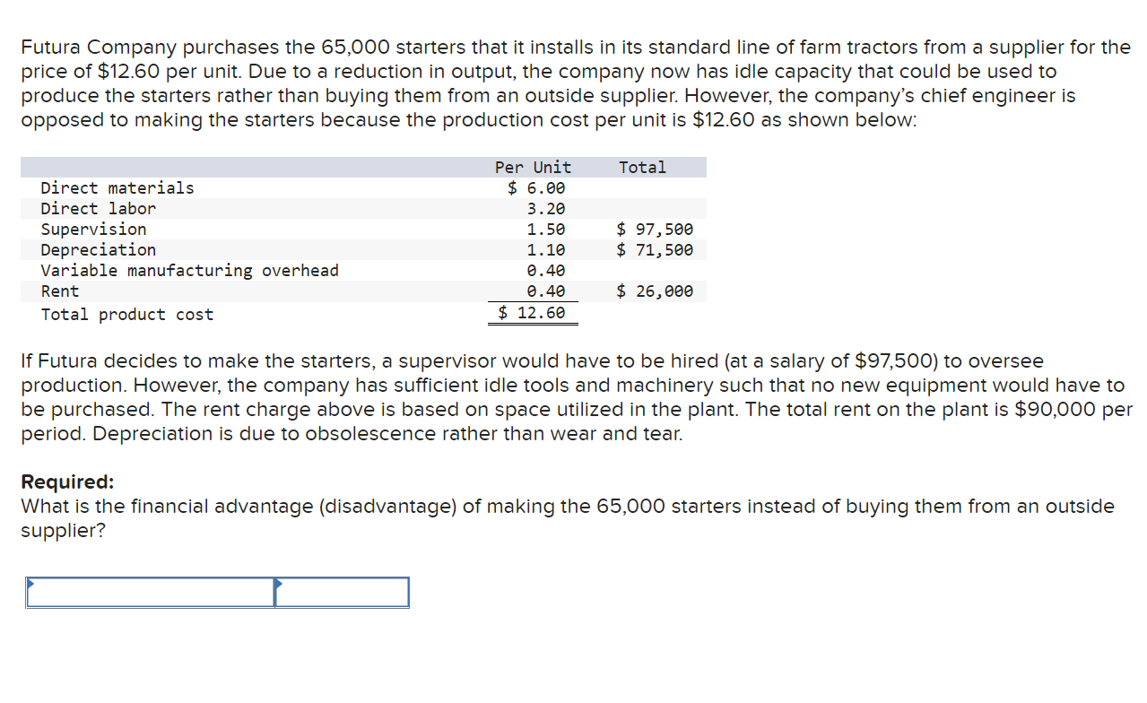 Solved Futura Company purchases the 65,000 starters that it