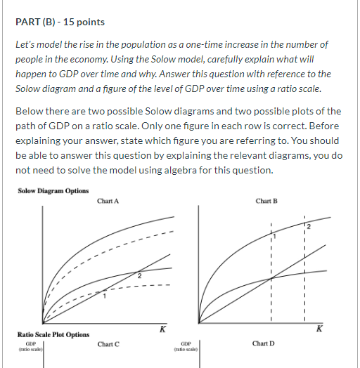 Solved The Solow Model This question has three subparts: | Chegg.com