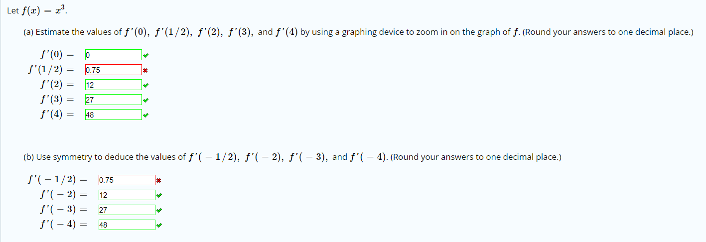 Solved Let f(x) = 23 (a) Estimate the values of f'(0), | Chegg.com