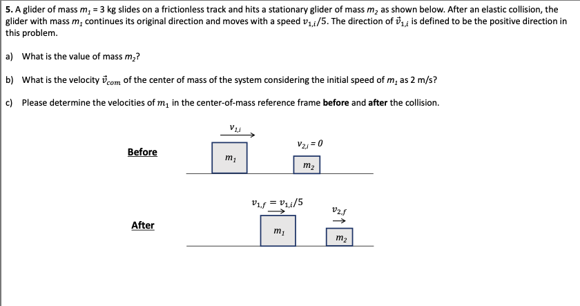 Solved 5. A glider of mass m, = 3 kg slides on a | Chegg.com