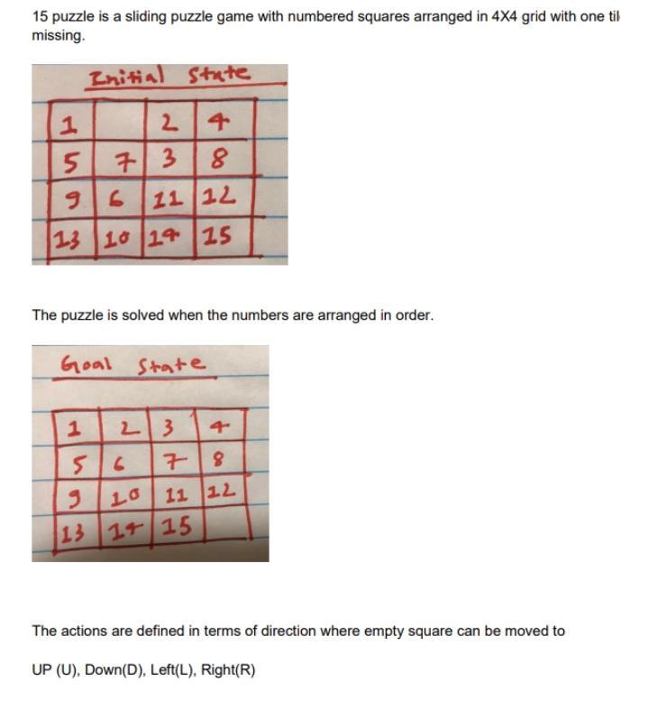 Solved Write a program which performs a-star search to find | Chegg.com