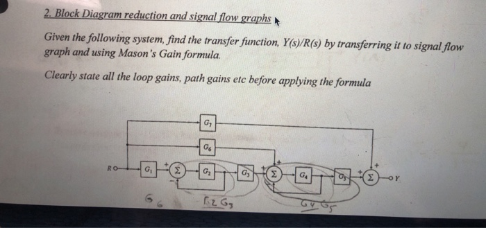 Solved 2. Block Diagram reduction and signal flow graphs | Chegg.com