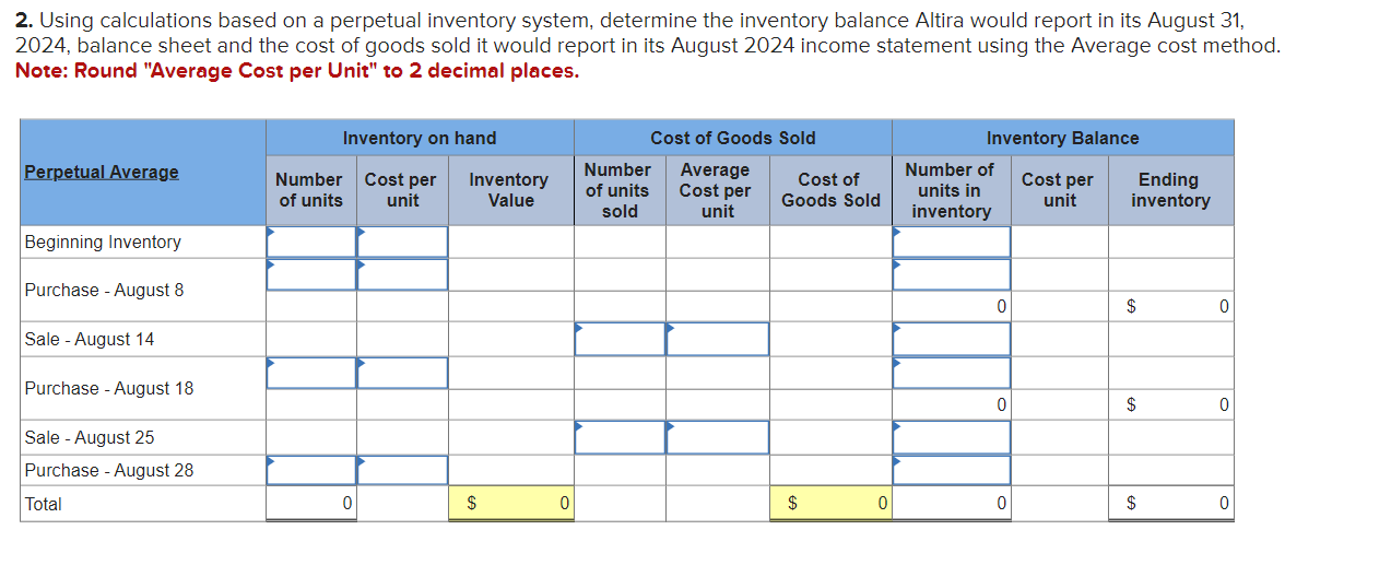 Solved Altira Corporation provides the following information | Chegg.com