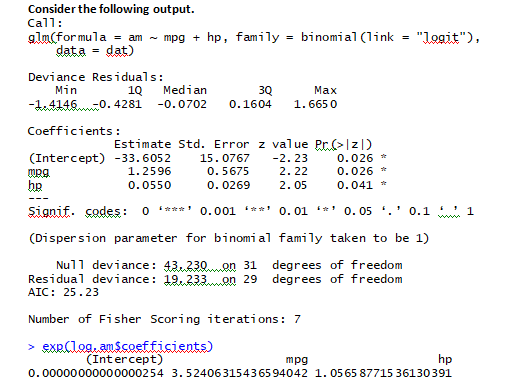 Solved What is the model equation? Interpret the value of | Chegg.com