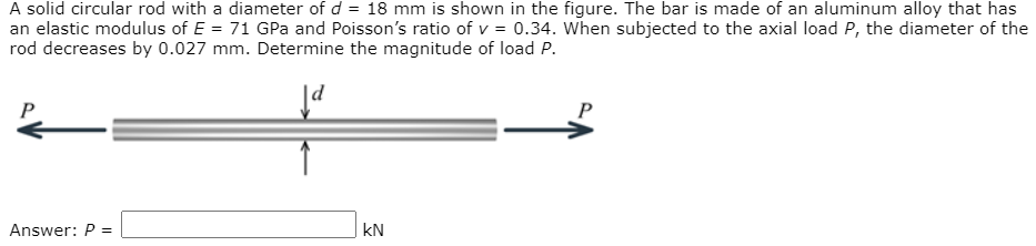 Solved A solid circular rod with a diameter of d = 18 mm is | Chegg.com