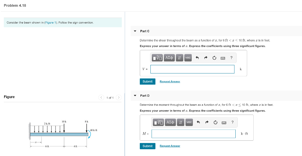 Solved Problem 4,18 Consider the beam shown in (Figure 1). | Chegg.com