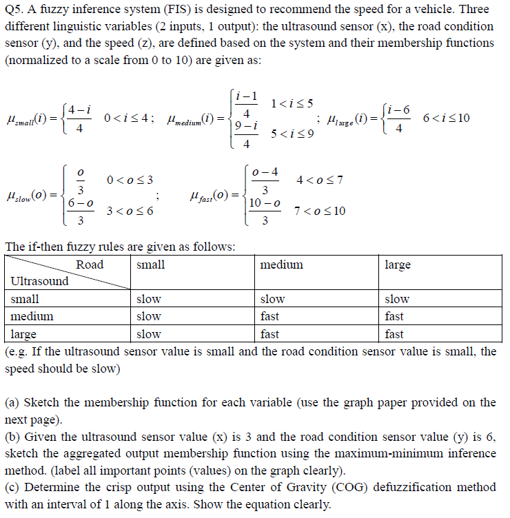 Q5. A fuzzy inference system (FIS) is designed to | Chegg.com