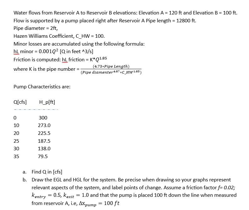 Solved Water flows from Reservoir A to Reservoir B | Chegg.com