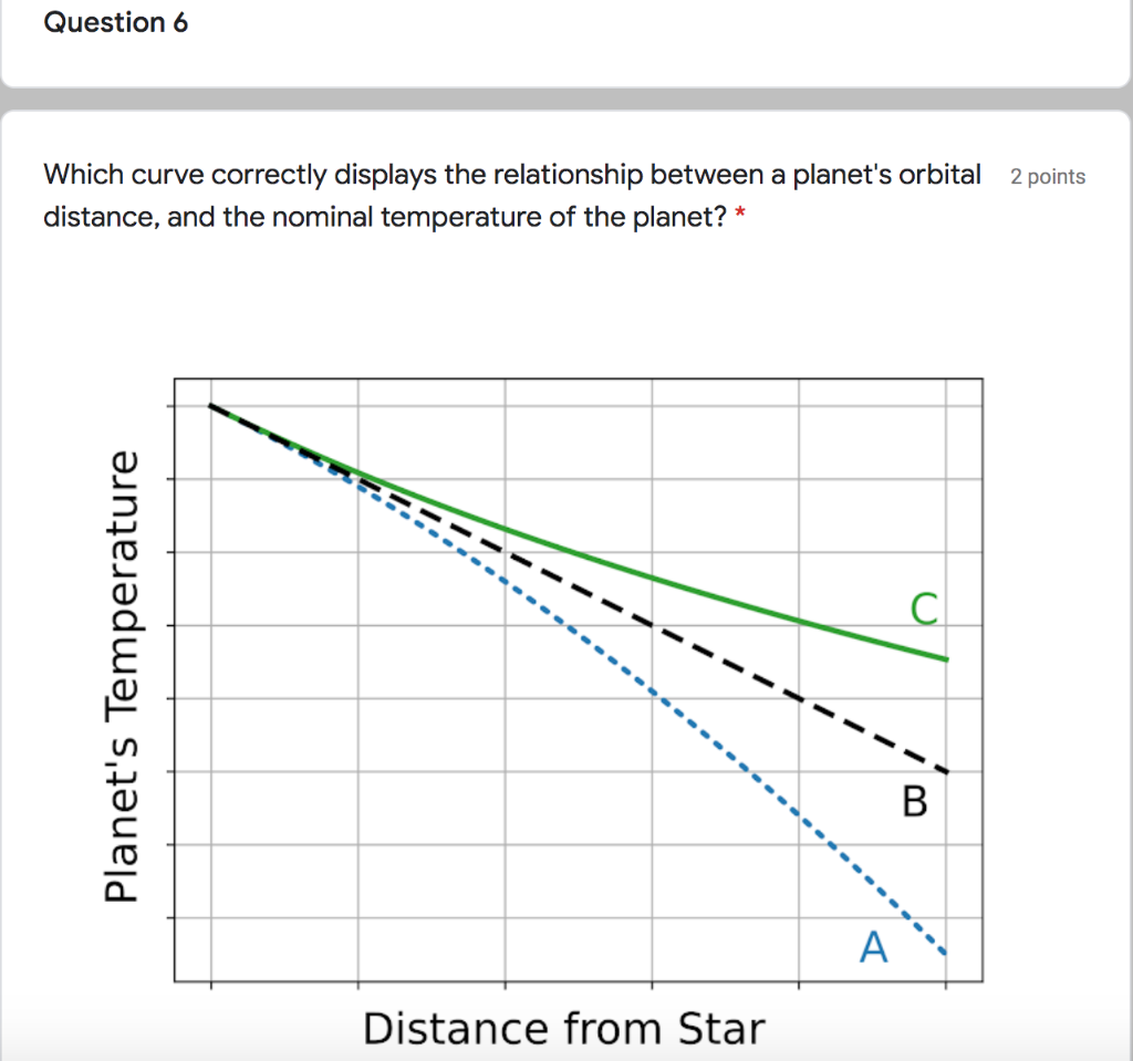 Solved Question 5 Which type of star are most likely to have | Chegg.com