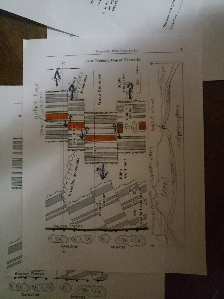 "Geoworld Plate Tectonics Lab 2. From Careful | Chegg.com