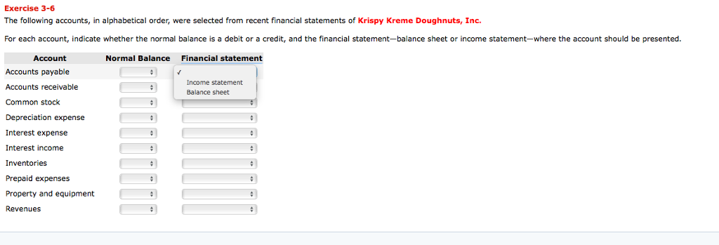 Solved Exercise 3-6 The following accounts, in alphabetical | Chegg.com