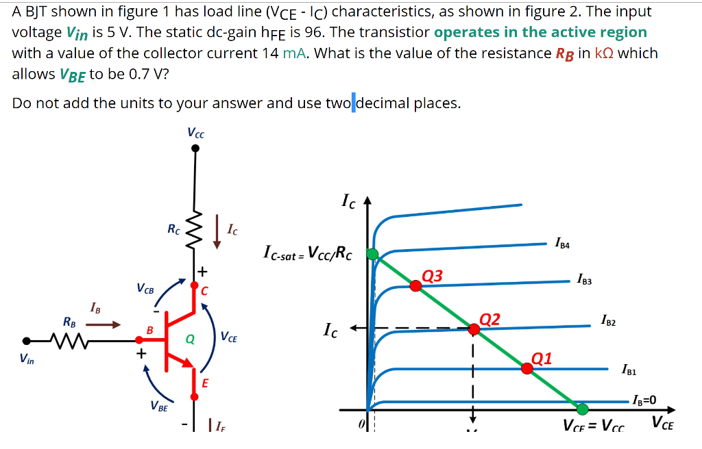 Solved A BJT shown in figure 1 has load line (VCE Ic)