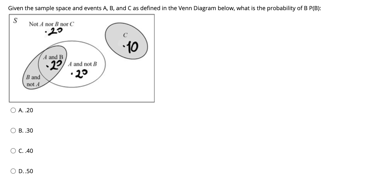 Solved Given The Sample Space And Events A, B, And C As | Chegg.com