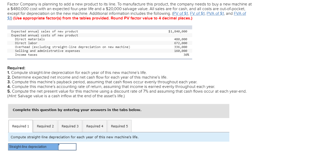 Solved Factor Company is planning to add a new product to