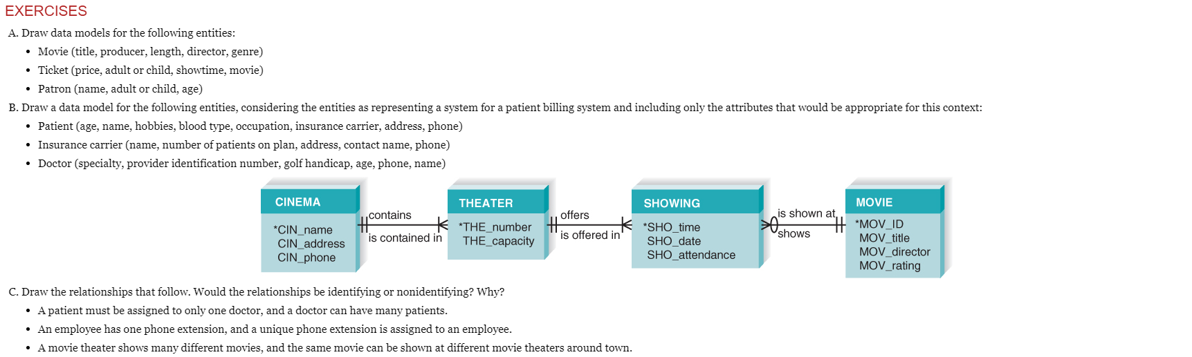 EXERCISES A. Draw data models for the following | Chegg.com