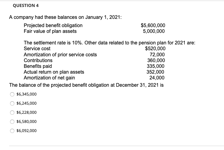 Solved QUESTION 4 A company had these balances on January 1, | Chegg.com