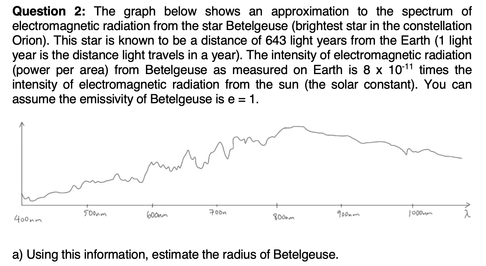 Solved Question 2 The graph below shows an approximation to