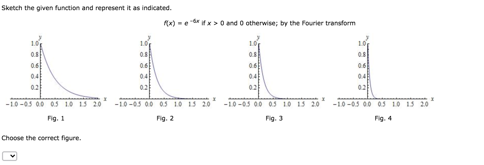Solved Sketch the given function and represent it as | Chegg.com