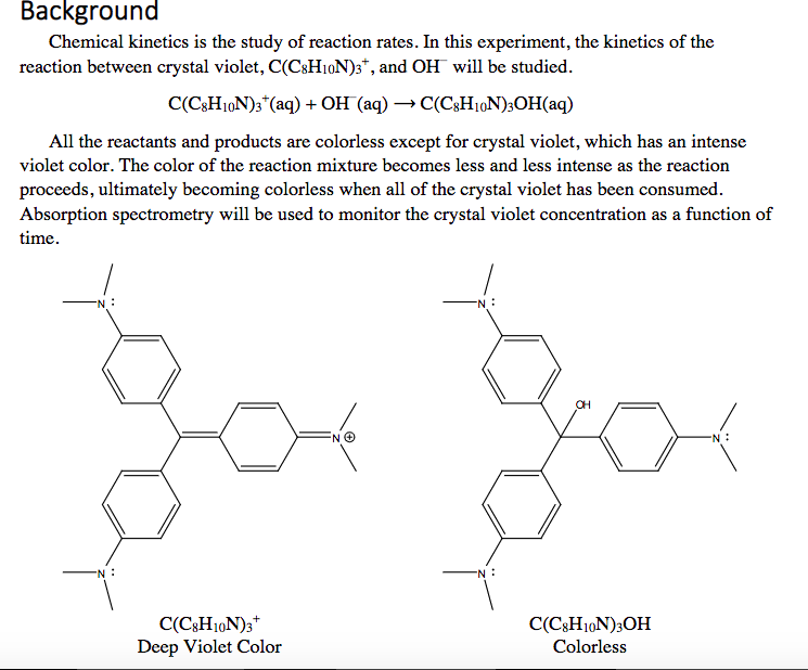 Background Chemical kinetics is the study of reaction | Chegg.com