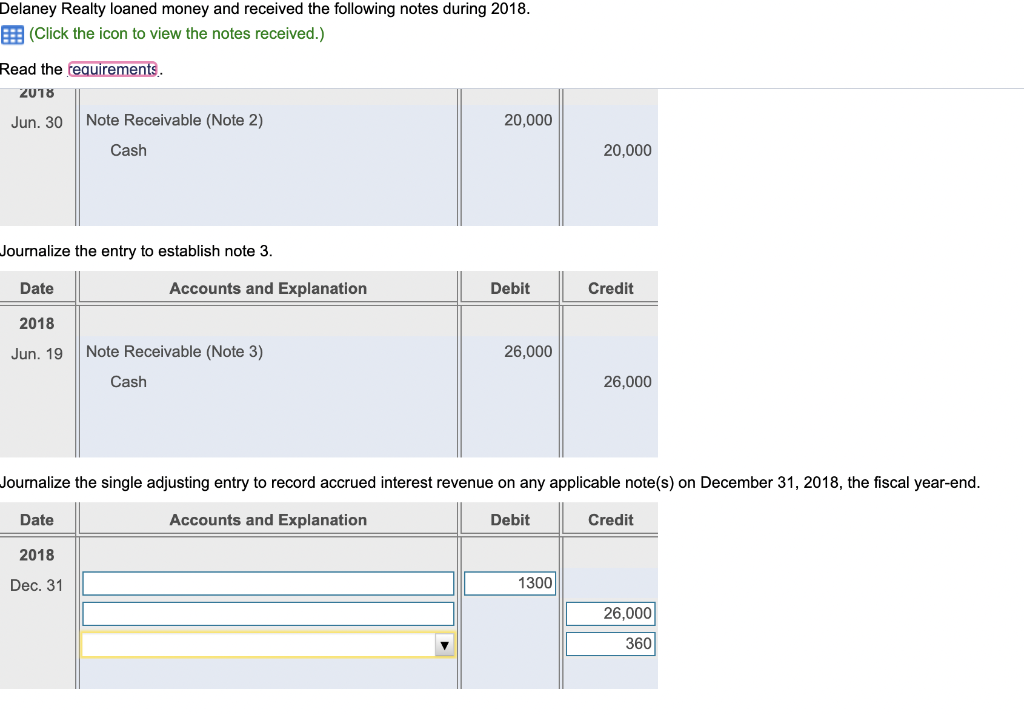 Solved Delaney Realty loaned money and received the