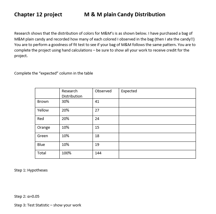 Solved Chapter 12 project M&M plain Candy Distribution | Chegg.com