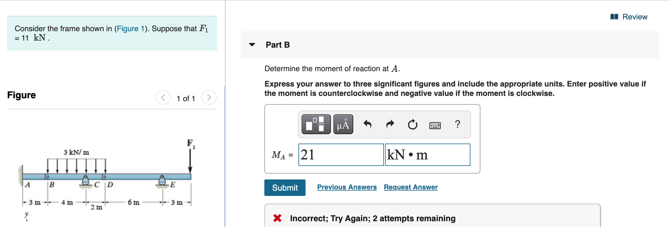 Solved 1 Review Consider The Frame Shown In (Figure 1). | Chegg.com