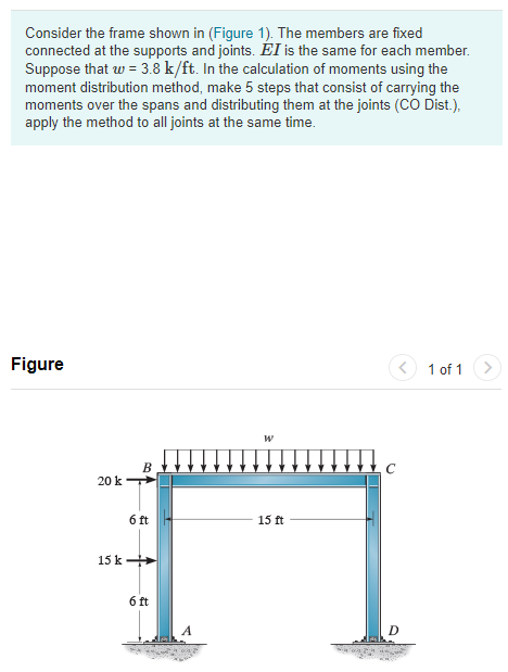 Solved Consider the frame shown in (Figure 1). The members | Chegg.com