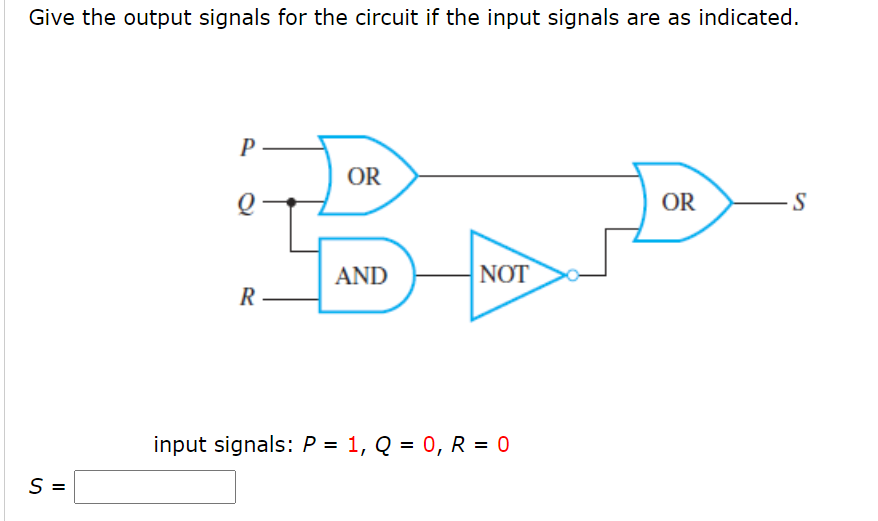Solved Give the output signals for the circuit if the input | Chegg.com