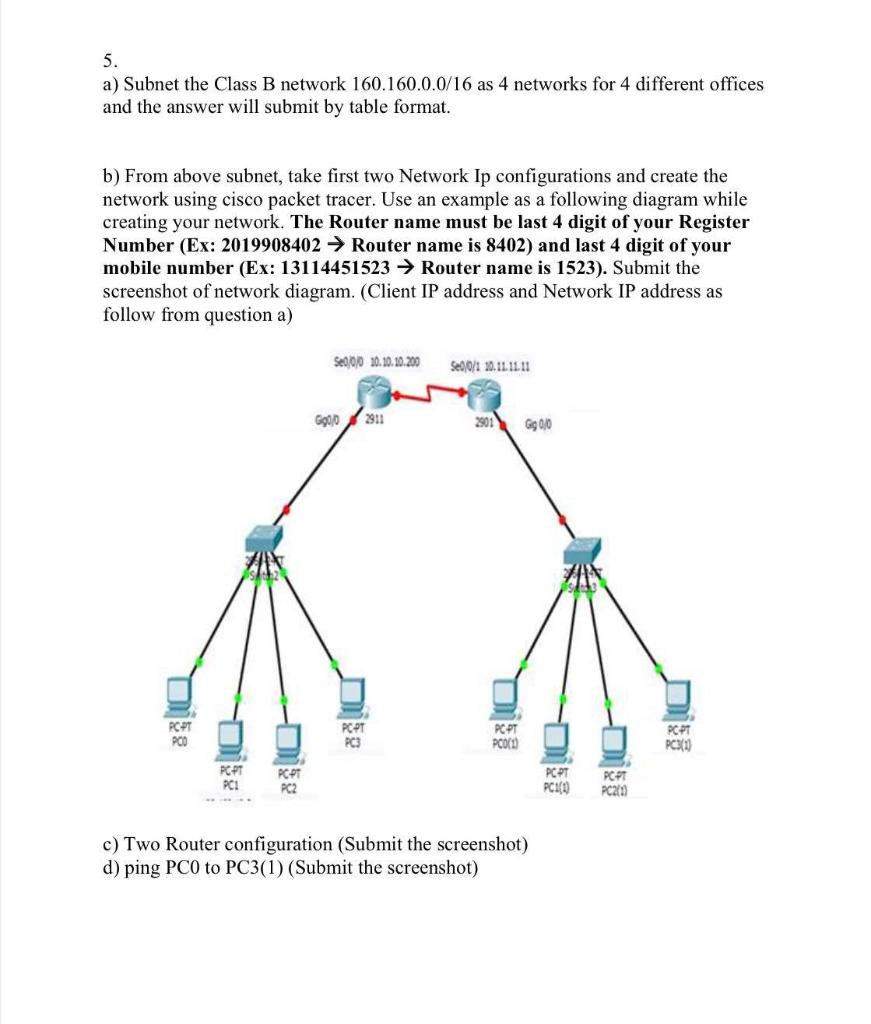 Solved 5. A) Subnet The Class B Network 160.160.0.0/16 As 4 | Chegg.com