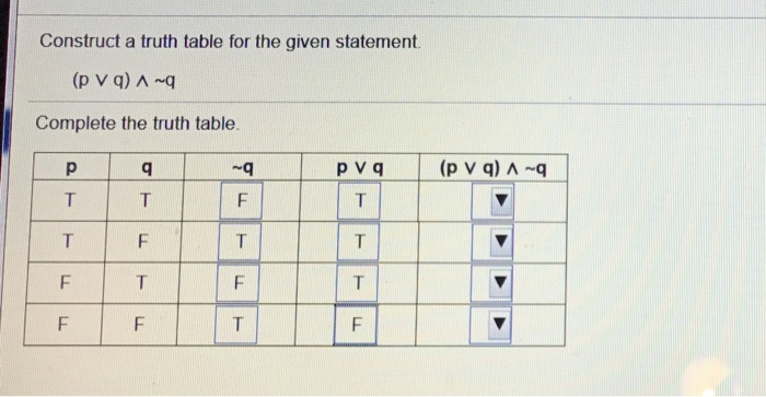 Solved Construct a truth table for the given statement. | Chegg.com