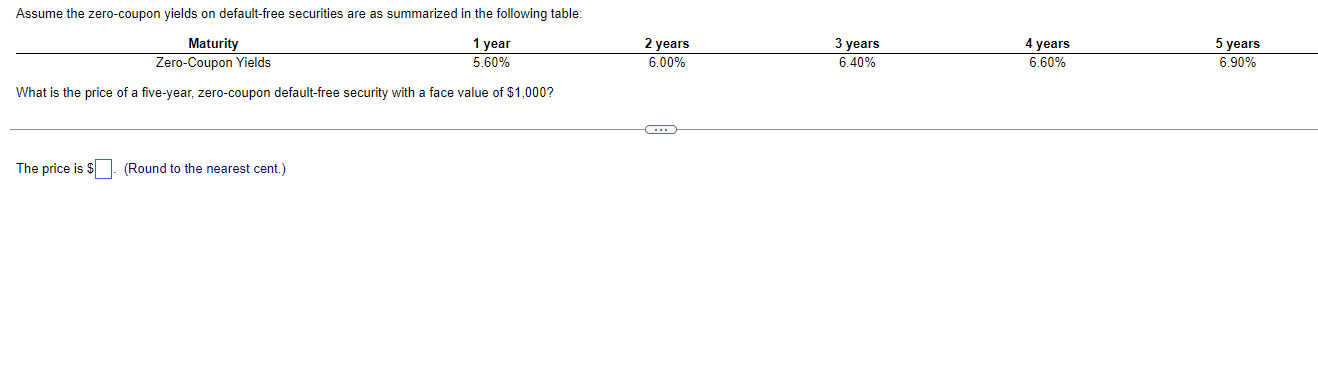 Assume the zero-coupon yields on default-free securities are as summarized in the following table:
Maturity
Zero-Coupon Yield