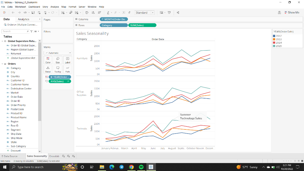 * Tableau-Tableau_L1_Oyekanmi Hile Lata Worksheet | Chegg.com