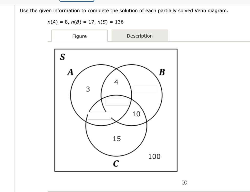 [Solved]: Use the given information to complete the soluti