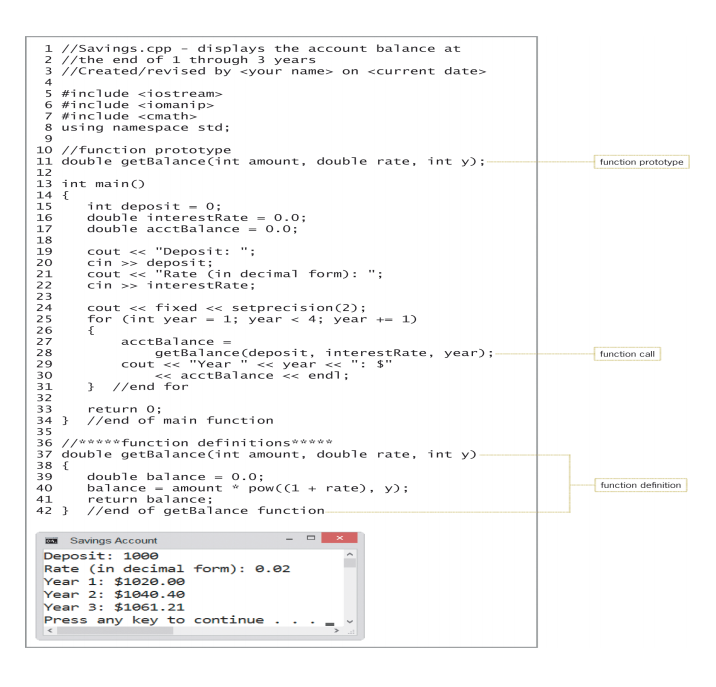 Solved Lab Assignment 10: (value-return and void functions) | Chegg.com